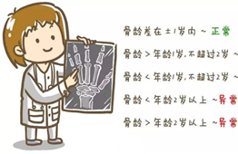 你的孩子能长多高?测测骨龄就知道!